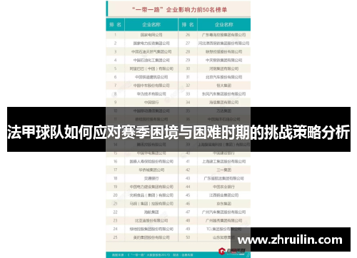 法甲球队如何应对赛季困境与困难时期的挑战策略分析