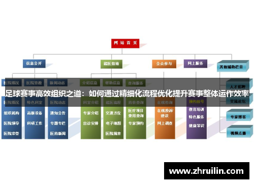 足球赛事高效组织之道：如何通过精细化流程优化提升赛事整体运作效率